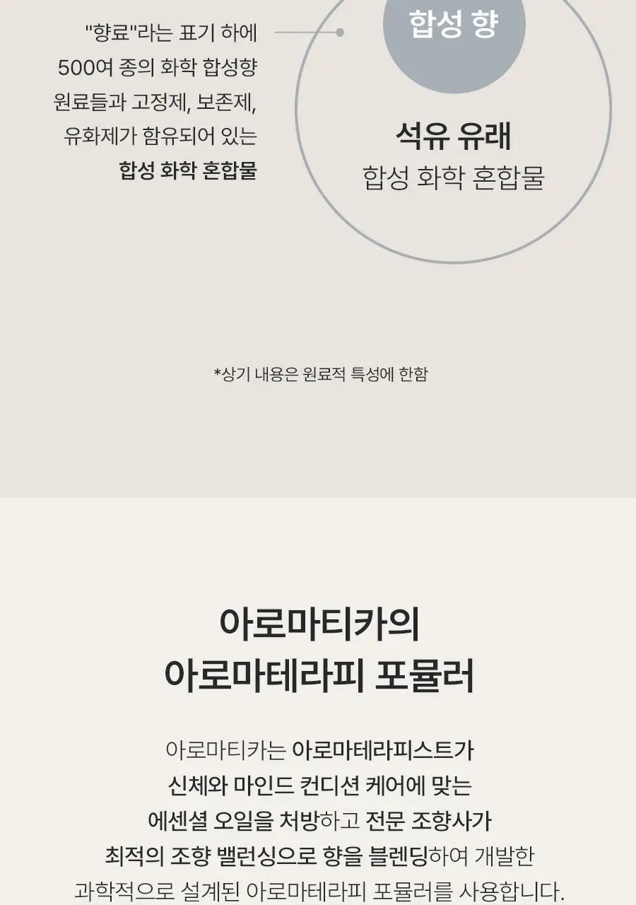 [손상모 케어] 아로마티카 퀴노아 프로틴 트리트먼트 마스크 160ml 상세페이지 10